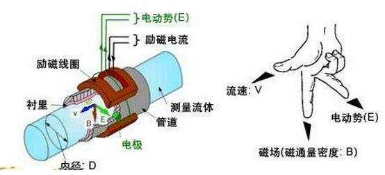 工作原理图.jpg