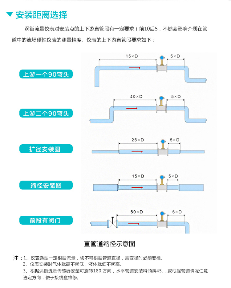 08安装图 可用.jpg