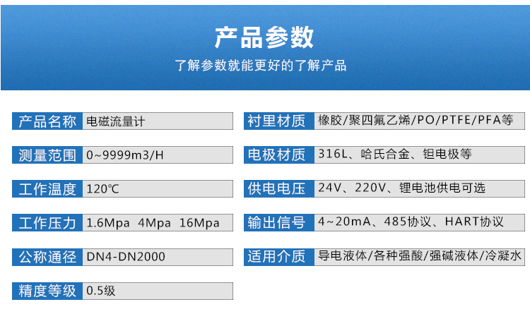 12产品参数.jpg