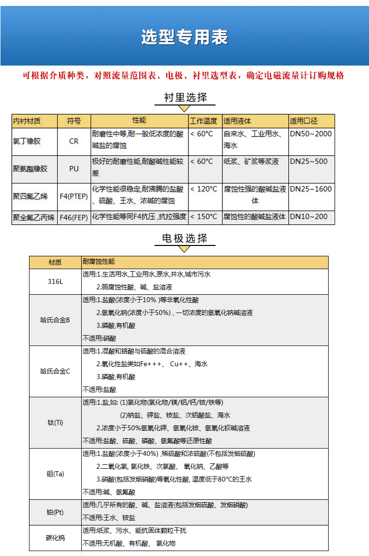 13选型专用表.jpg