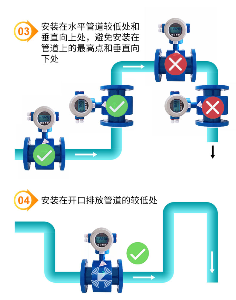 15安装注意事项图.jpg